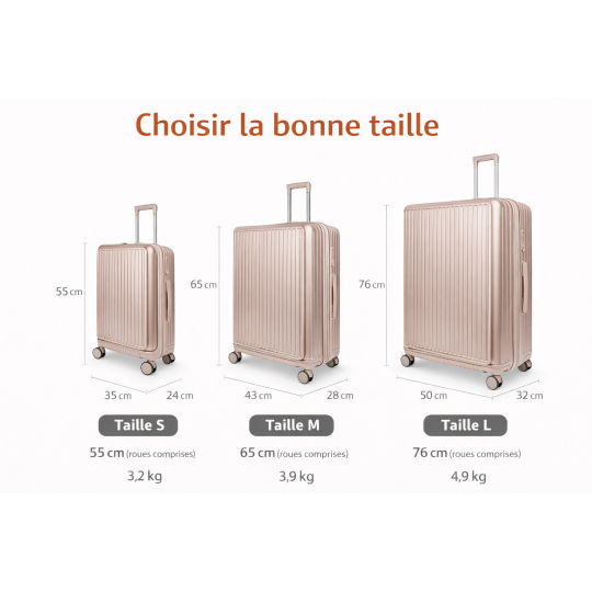 Valise Set - New York