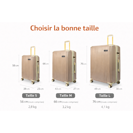 Valise Set - Paris