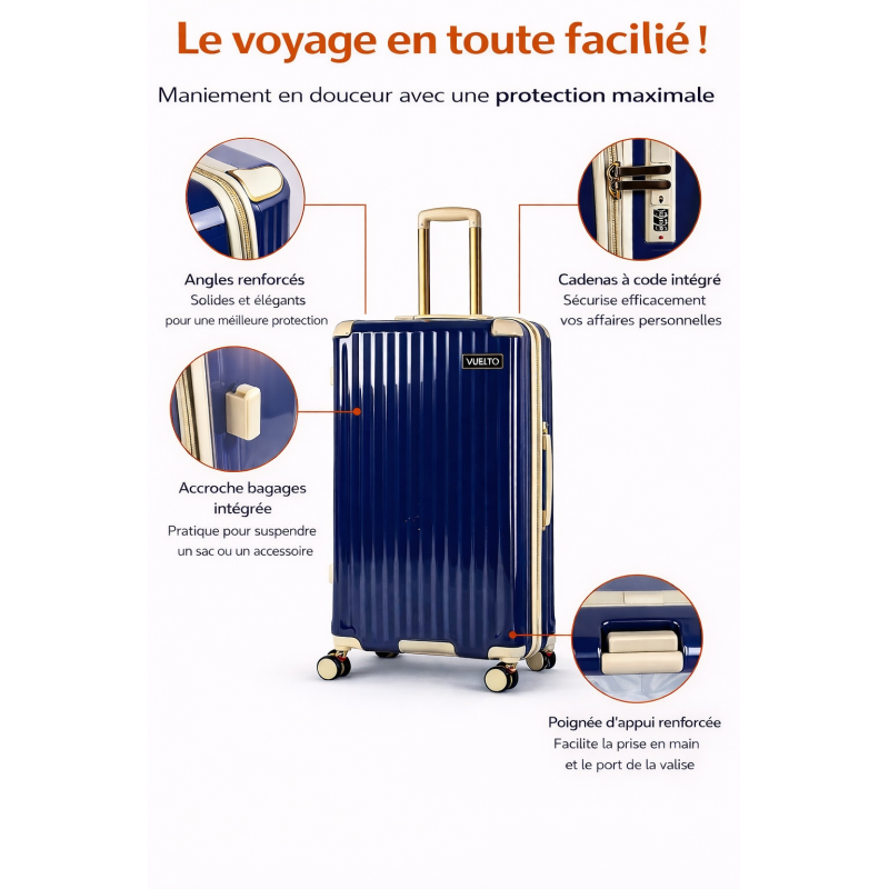 Valise Set - Paris